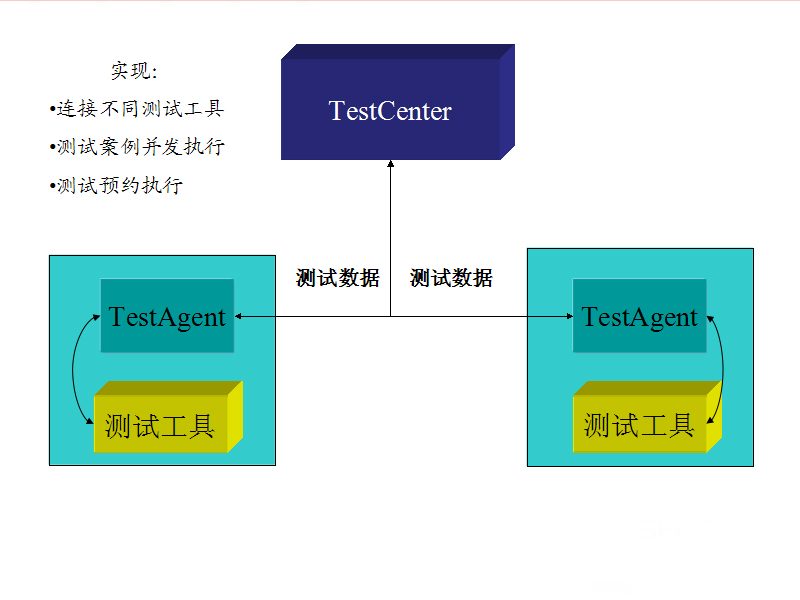 ���F(xi��n)�ԄӜyԇ
