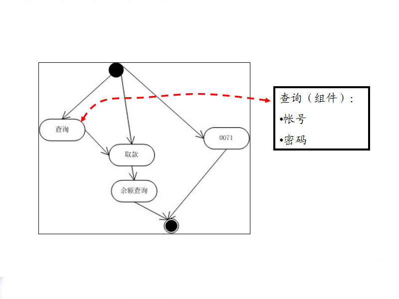 �����DՓ��(ji��)�c�P