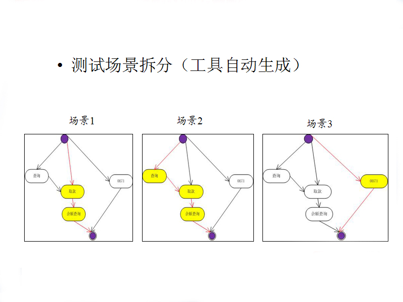 ��v�Y�����yԇ�����M��������