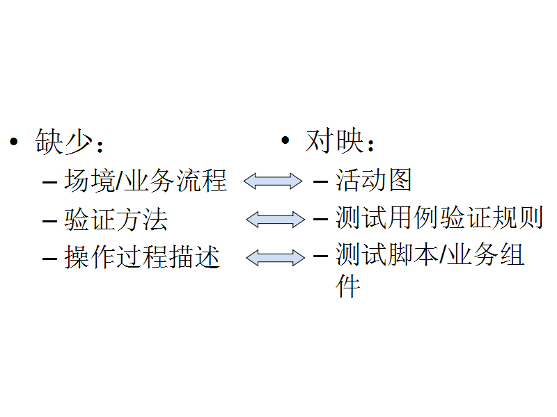 ���������������