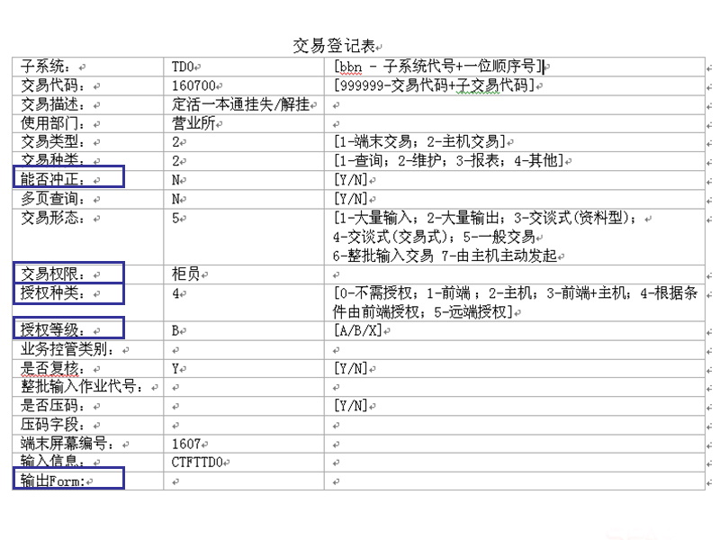 �yԇ����ģ�壨1��