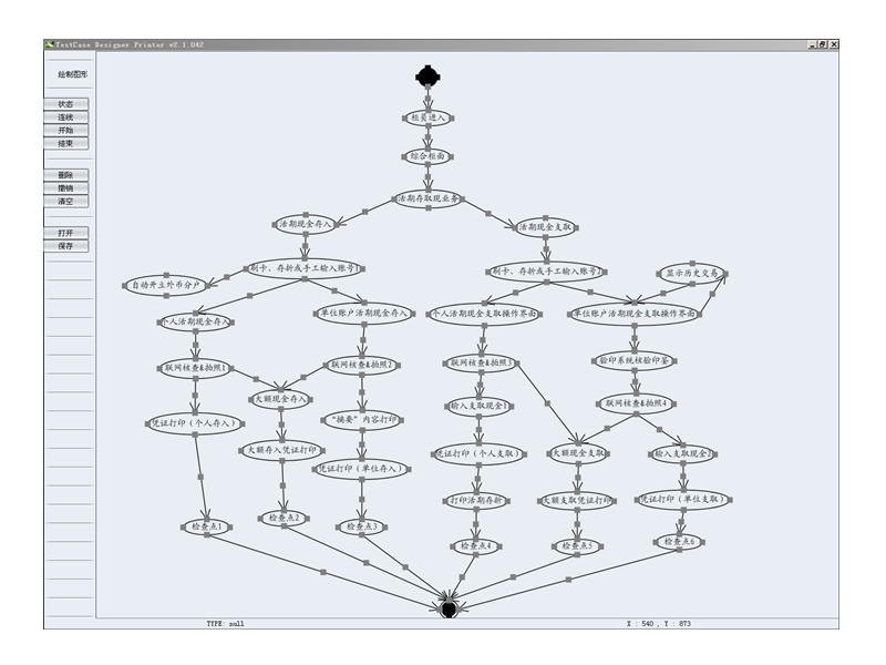 �yԇ����ģ�壺����aƷ�ĘI(y��)������