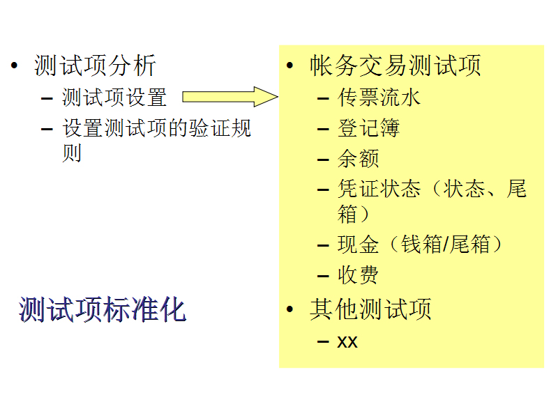 �yԇ����������@ȡ�yԇ�