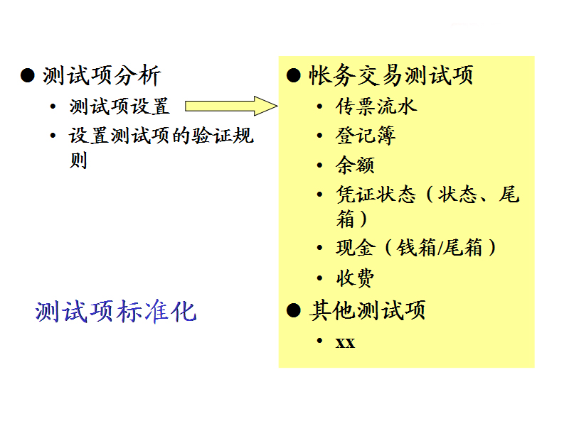 �yԇ����������@ȡ�yԇ�