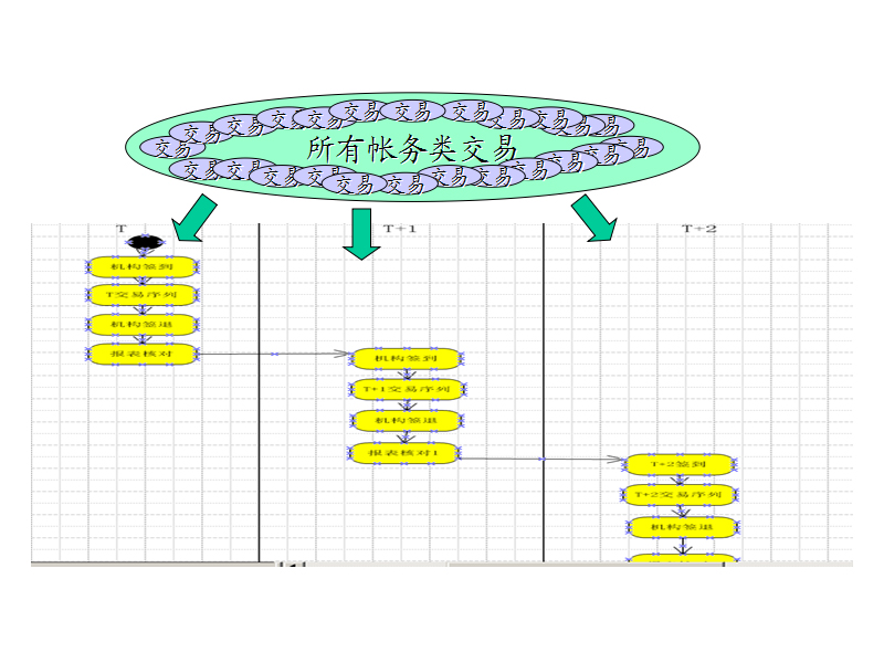 ���w�yԇ����