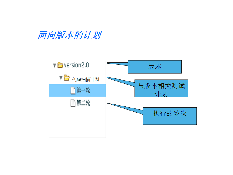 �O(sh��)���o�B(t��i)����Ӌ(j��)��