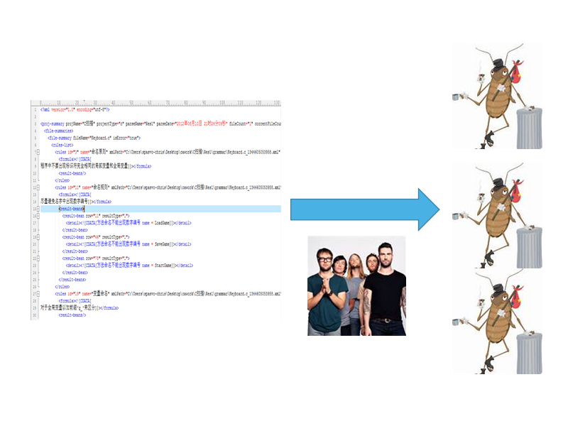 ����(j��)��־���ύȱ��