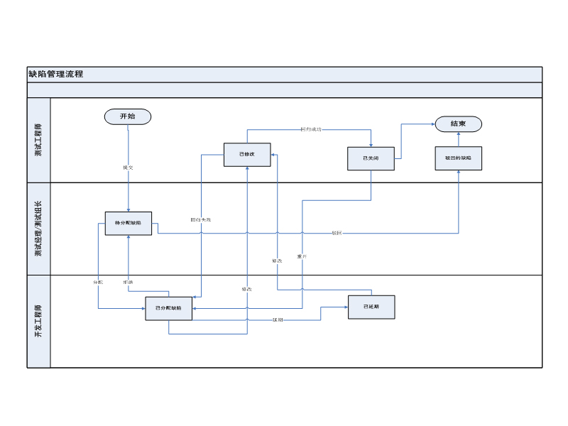 �o�B(t��i)�����Ć��}��������