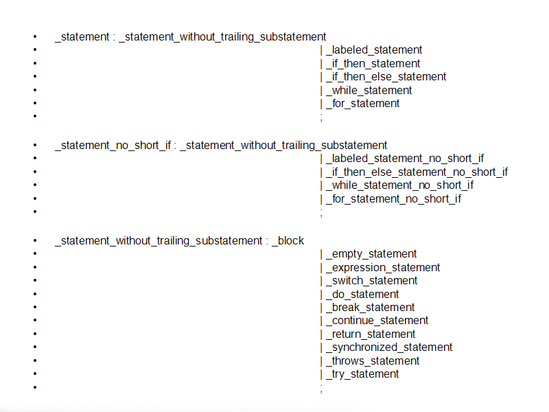 BNF��ʽ���x��JavaBNF��ʽ��