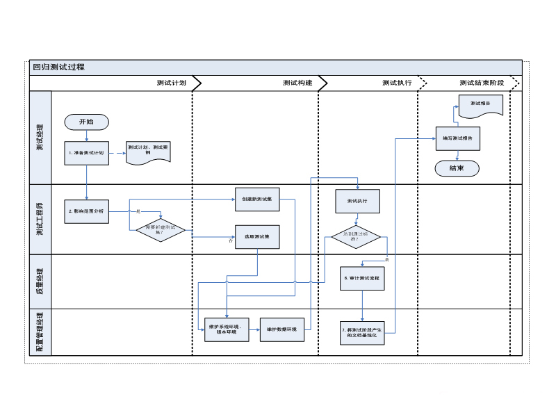 �Ԅӻؚw�yԇҎ(gu��)��