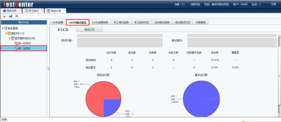 項目經理把控項目全局