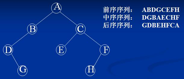 主要在http、https、tcp、udp層面進(jìn)行抓包